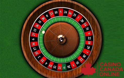 european roulettegame EUROPEAN ROULETTE WHEEL BASED BETS